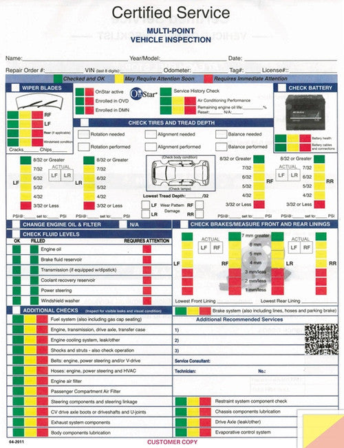 GM Multi-Point Vehicle Inspection Forms
