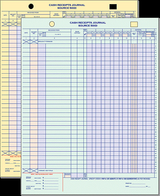 Cash Receipts Journal