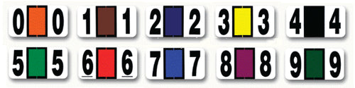 Color Coded Filing Labels – Number Labels Compatible with Colorfile