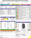 Generic Multi-Point Vehicle Inspection Forms