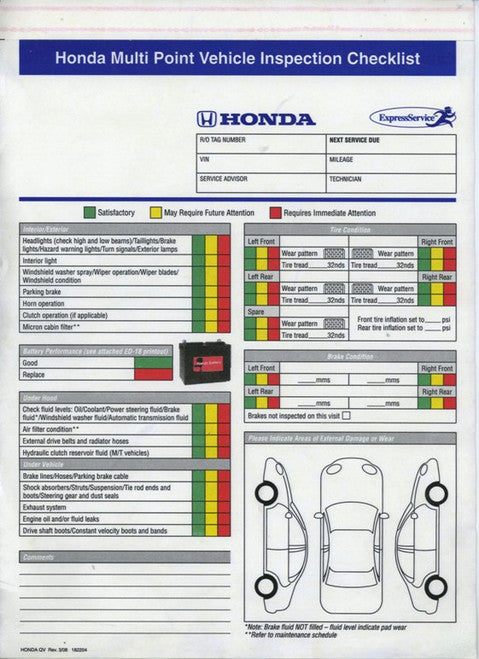 Honda Multi Point Vehicle Inspection Checklist