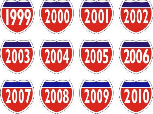 Model Year Interstate Shield Signs