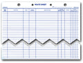 Route Sheets