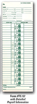 Dealership Time Cards for Time and Attendance Management